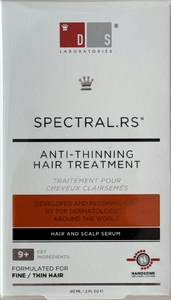 Спрей Spectral RS
